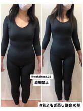 マロカ(Marroka)/【若よもぎ蒸しの結果4】