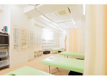 かさはら整骨院/大田区/整体/大森町/梅屋敷