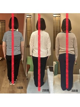 モンレーヴ/骨盤+全身調整