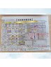 四柱推命を使った個人鑑定。3時間～4時間　22,000円。28枚の鑑定指南書付。