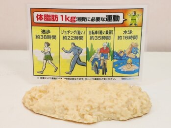 耳つぼ健康相談室 蛍池店/★耳ツボダイエット