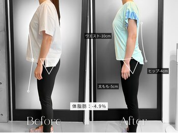 リフ(RIF)/ウエストー10cmで更にくびれ爆誕