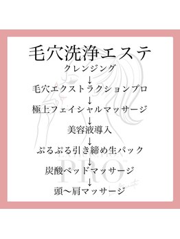 サンクプラス(Cinq+)/