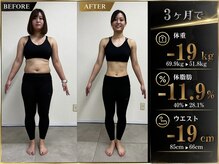 エルビューティーフィット(L-BEAUTY FIT)