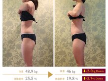 花銀クラブ(花銀Club)/StellaのWINBACKダイエット/6回