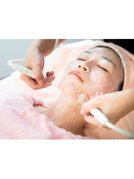 お肌をきれいにしたい