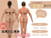 ビバ 青木島店(VIVA)