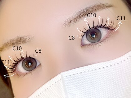 ドレアイ(DOREE eye)の写真