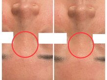 チェンジ(Change)/