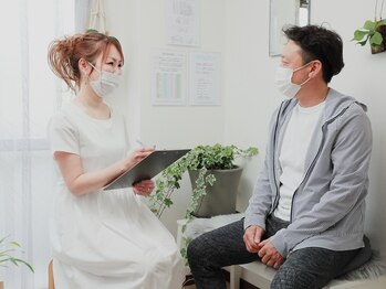 美容室さろんどふじたの写真/メンズも脱毛する時代!面倒な自己処理から卒業しませんか?始めやすいヒゲ脱毛から気になるOラインまで◎