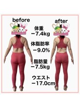 おいけ美容整体院 桐生院/本格ダイエット！