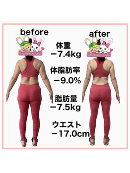 おいけ美容整体院 桐生院/本格ダイエット!