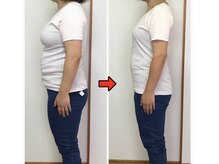 ピアリーノ(Pialino)/４６歳 マイナス８.１kg ３ヶ月