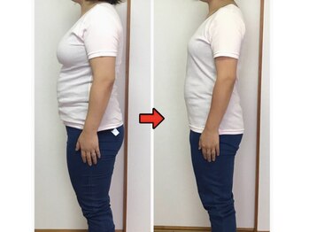 ピアリーノ(Pialino)/４６歳 マイナス８.１kg ３ヶ月