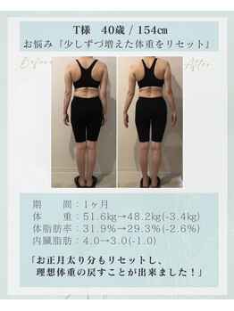 ビューティーストーリー 本店(BeautyStory)/1ヶ月-3.4kｇ！