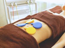 骨盤まわり×インナーマッスルで“痩せ体質”へ