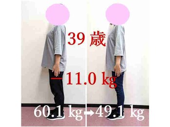 リーフィットネス 静岡店(Le-Fitness)/なりたい自分になれて嬉しいです