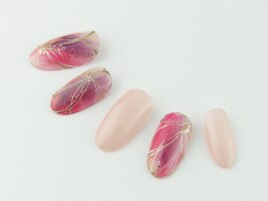 トレンド定額