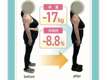 ピラティスエムズ 八尾店