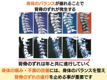 日本橋あんどう整体院/
