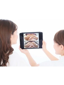 ボディラインを整えたい