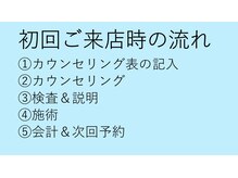 リアナ(LIANA)/初回来店時の流れ