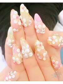 ３Ｄスカルプ