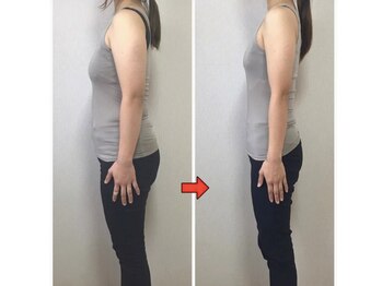 ピアリーノ(Pialino)/39歳 マイナス４.６kg/３ヶ月