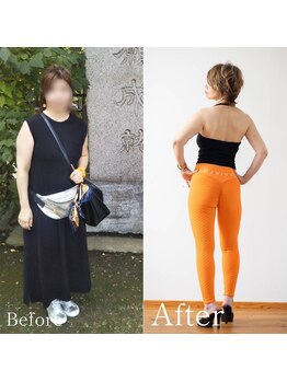 ビギニングフィットネス(Beginning fitness)/クライアント様の変化