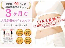 リジューブ(Rejuve)