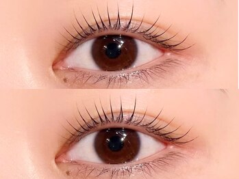 ロッコ イースト 京王八王子(ROCCO east)