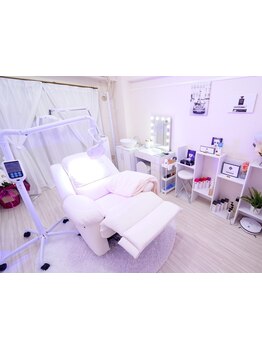 初めての方にオススメ