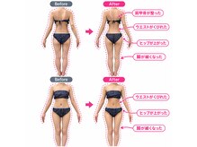 フルール 福島店(FLEUR)の雰囲気(美容整体無料♪【痩身/整体/マッサージ/小顔/ハーブピーリング】)