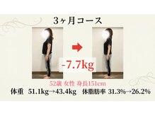 トゥーハート(TO HEART)の雰囲気（50代　女性　ダイエット３か月コース）