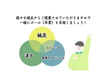 ヨカアンベ(YOKAanbe)の雰囲気（一緒に卒業を目指して全力サポート！）