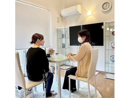 ビーエックス(.BX)の写真