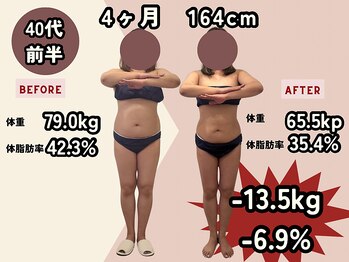 エルソル(elsol)/アラフォーダイエットが得意◎