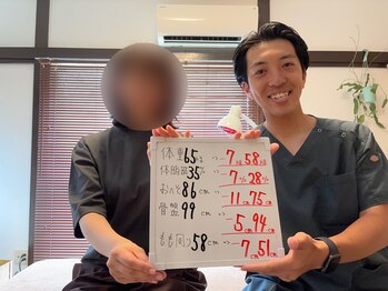 asmot鍼灸 整体院 代々木上原(asmot鍼灸 整体院)/【代々木上原】 鍼灸ダイエット