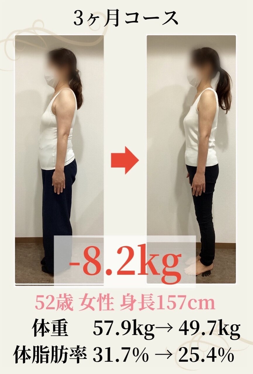 リバウンド地獄から脱出！一生モノのダイエットカウンセリング＋骨盤矯正整体