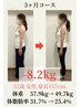【インスタ広告見た方限定3名】-5kg以上ダイエットカウンセリング＋整体体験