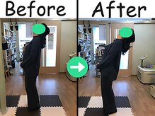 杉本接骨鍼灸院/３時間かけて通院する価値あり