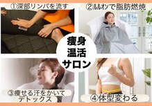 ヨサパーク リノ(YOSA PARK Lino)