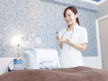 リオンズ 柏駅前店