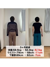 トモカ 吉川美南サロン(TOMOKA)/ダイエット