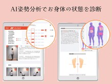 整体院リフィール/AI姿勢分析で一目瞭然。