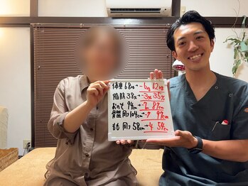 asmot鍼灸 整体院 代々木上原(asmot鍼灸 整体院)/【代々木上原】 鍼灸ダイエット