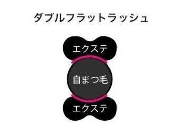 シェイヴィエル(chez viele)の写真/《モチ〇濃さ〇オススメ》自まつ毛に負担なくボリュームを出したい!モチがいいと好評♪