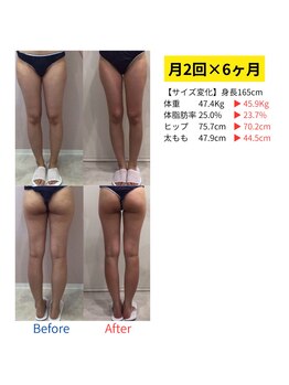 ダイヤモンドトゥルース(Diamond truth)/綺麗な脚をさらに美しく