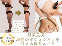 パルタージュ(Partage)