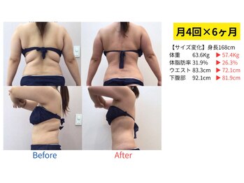 ダイヤモンドトゥルース(Diamond truth)/見えない背中大変な事になる前に